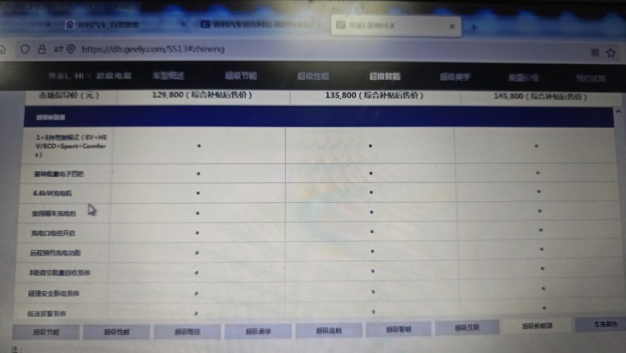 吉利帝豪L 雷神Hi·P 吉利官网上关于帝豪L 雷神Hi·X有赠送6.6KW的充电机和家用随车充电包。我想问问，6.6K