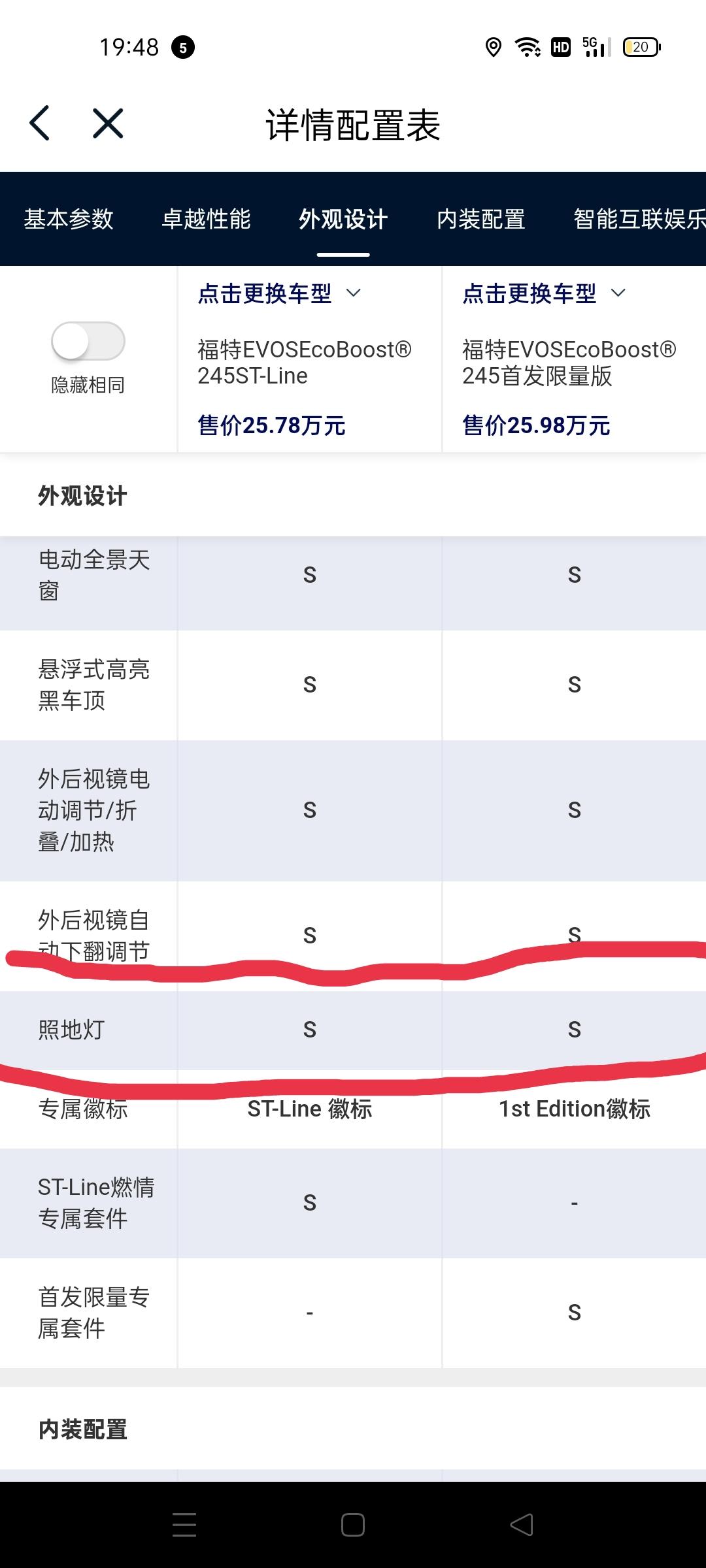 福特EVOS 我在富裕APP上的配置表里面发现有一个照地灯。这是个什么东西？有谁知道？