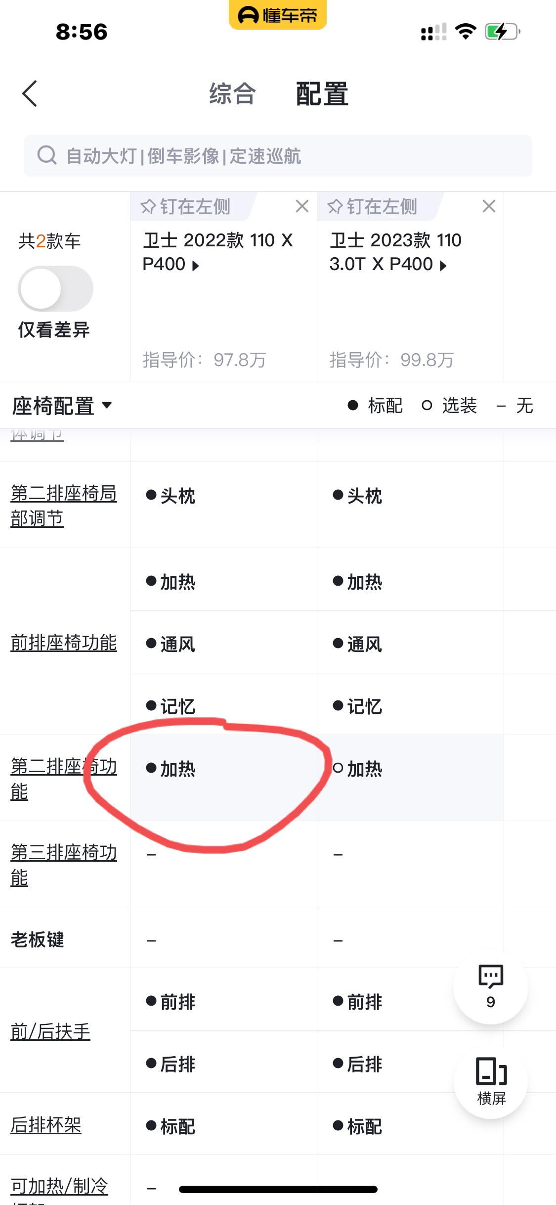 路虎卫士 为什么3.0顶配2023款比2022款更贵，从配置上看感觉不如2022款啊