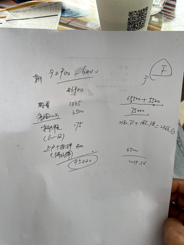 名爵5 哪里还可以砍，广州地区