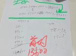 奇瑞新能源QQ冰淇淋 各位车主们好，本人小白 刚步入社会。想问问购买一台冰淇淋顶配 车价跟贷款利息可以谈吗？ 具体购车怎