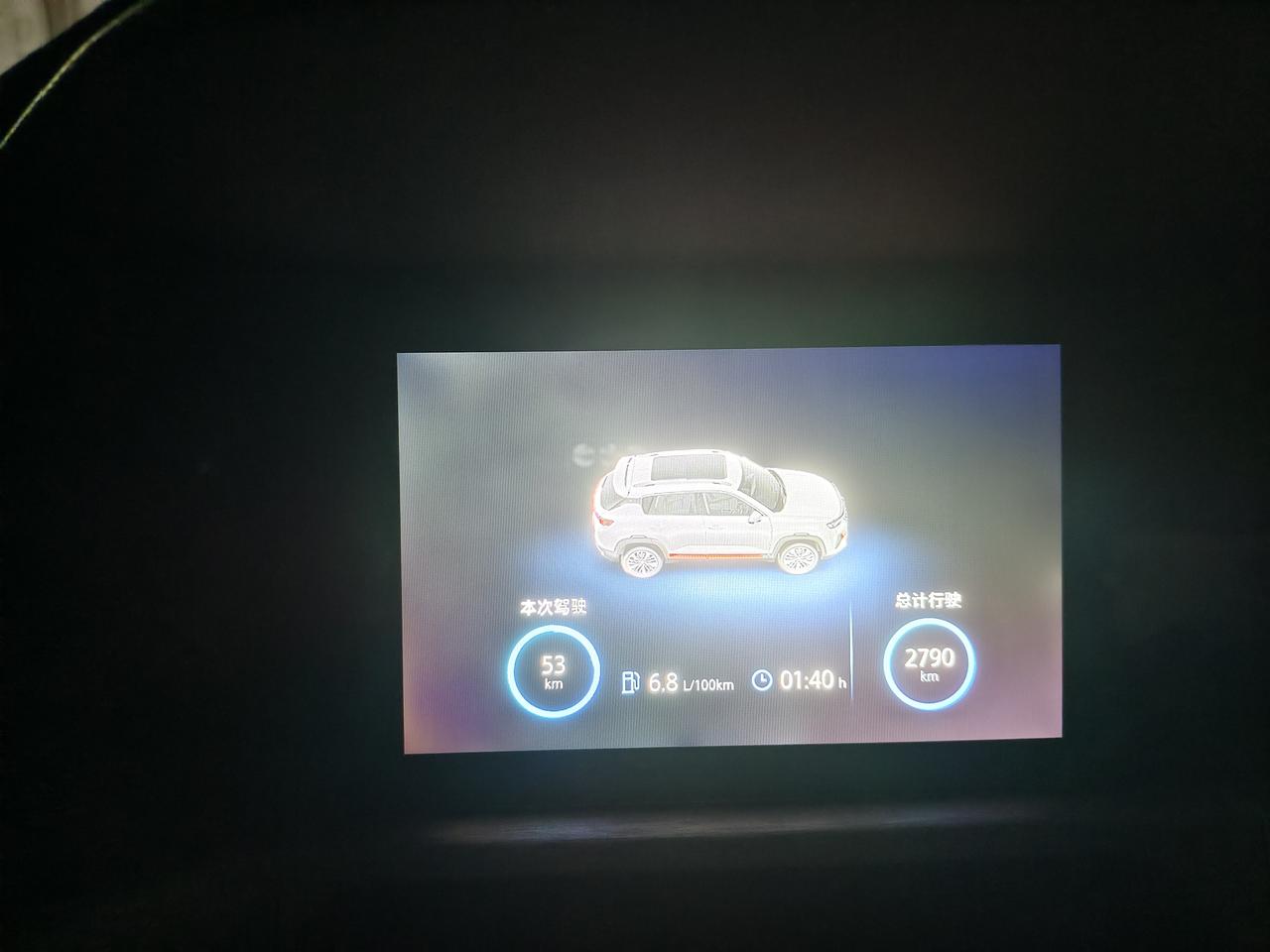 长安CS35 PLUS 跑了一段时间除了城市十分堵的情况跑到表显7+ 一般都在6.5-6.8，SUV来说也很满意了，操控