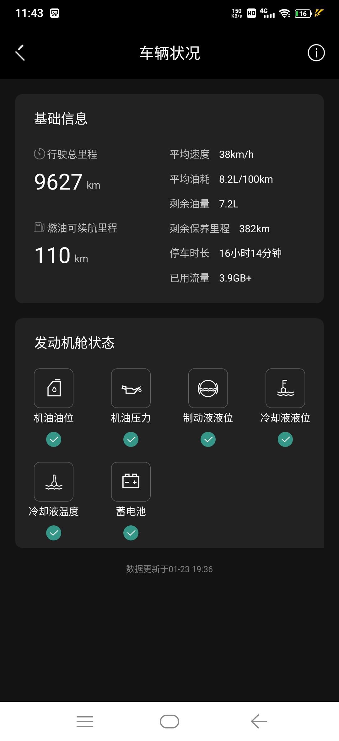 领克03 大过年的开超了，预计回开到1w1对首保免费有影响吗！