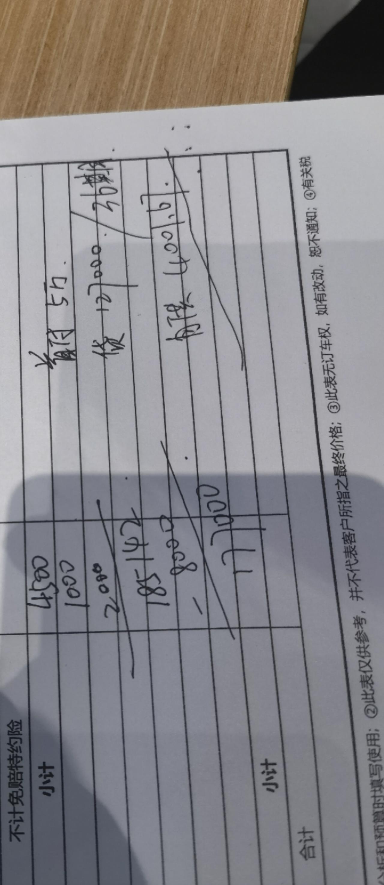想问一下大家，就是两驱智尊星越L大家落地多少钱，有什么优惠补贴吗。跪求真实买家解答。