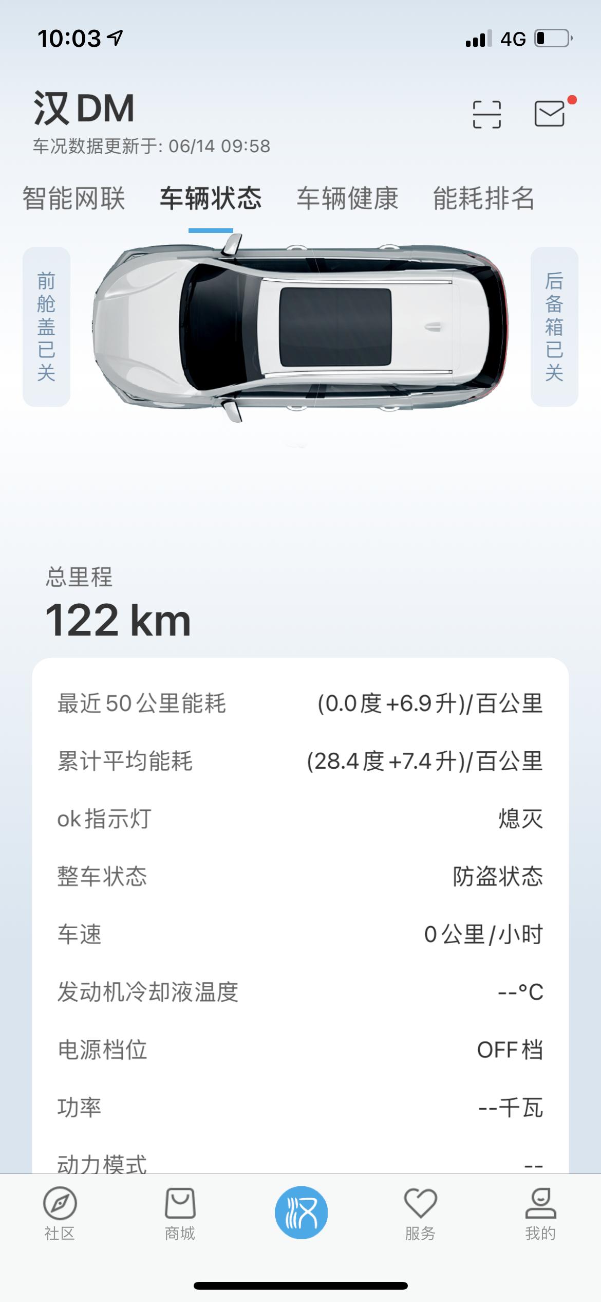 比亚迪汉DM 刚提车一周，这个能耗算算高呀