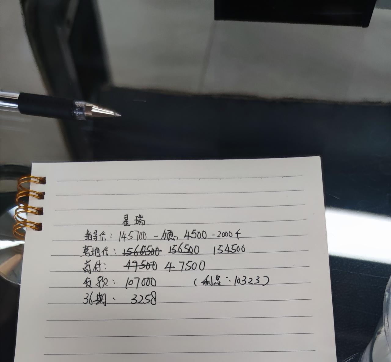 星瑞只此青绿这个价格怎么样？