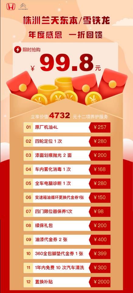 本田CR-V 这个可以冲吗兄弟们，小白不懂