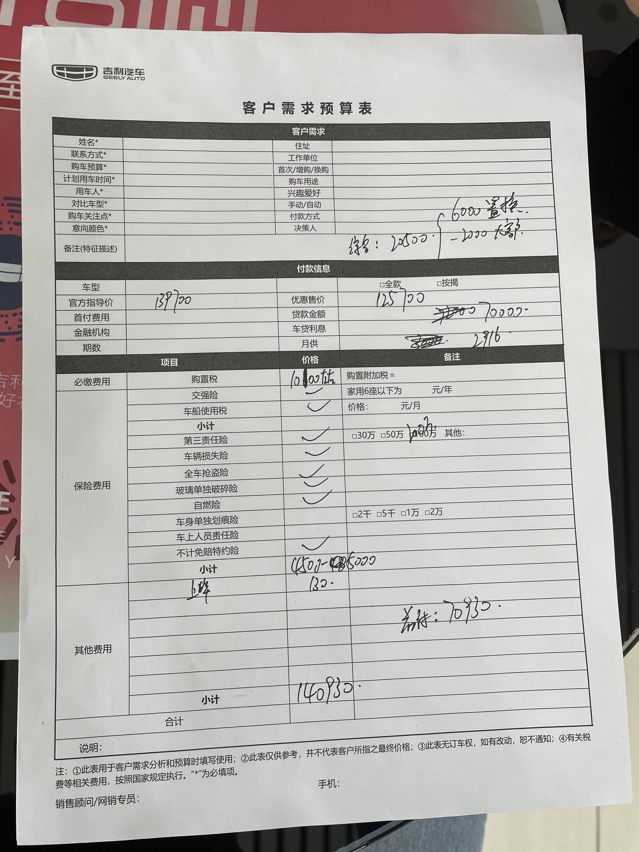 坐标合肥，今天去看了星瑞的尊贵版，4s店报价14万，送脚垫，贯穿尾灯和3m膜，大家觉得这个价格合适吗？应该怎么和4s店砍