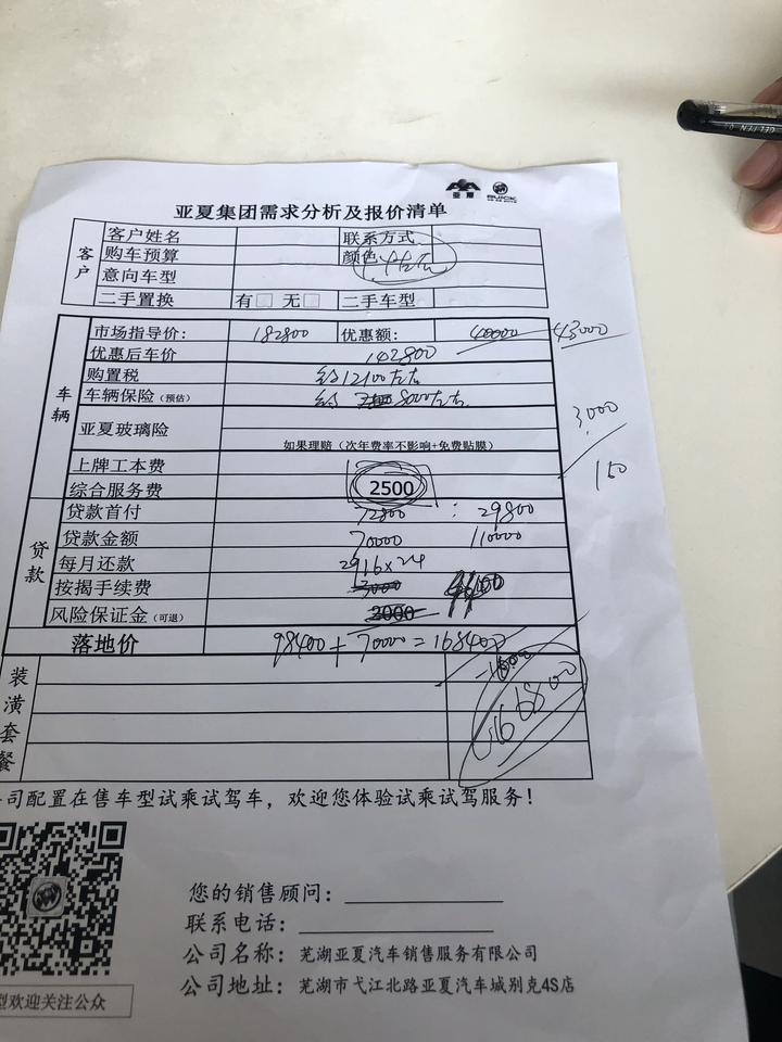 君威1.5t精英版，这个价格贵了么？销售价格咬得很死。没谈成