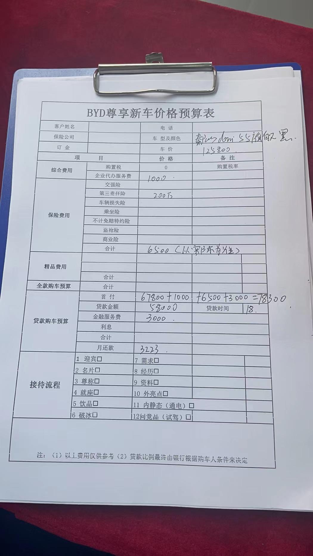 比亚迪秦PLUS DM-i 广大车友们，麻烦帮看下这个价哪里可以减的，本人新手小白，谢谢各位了！