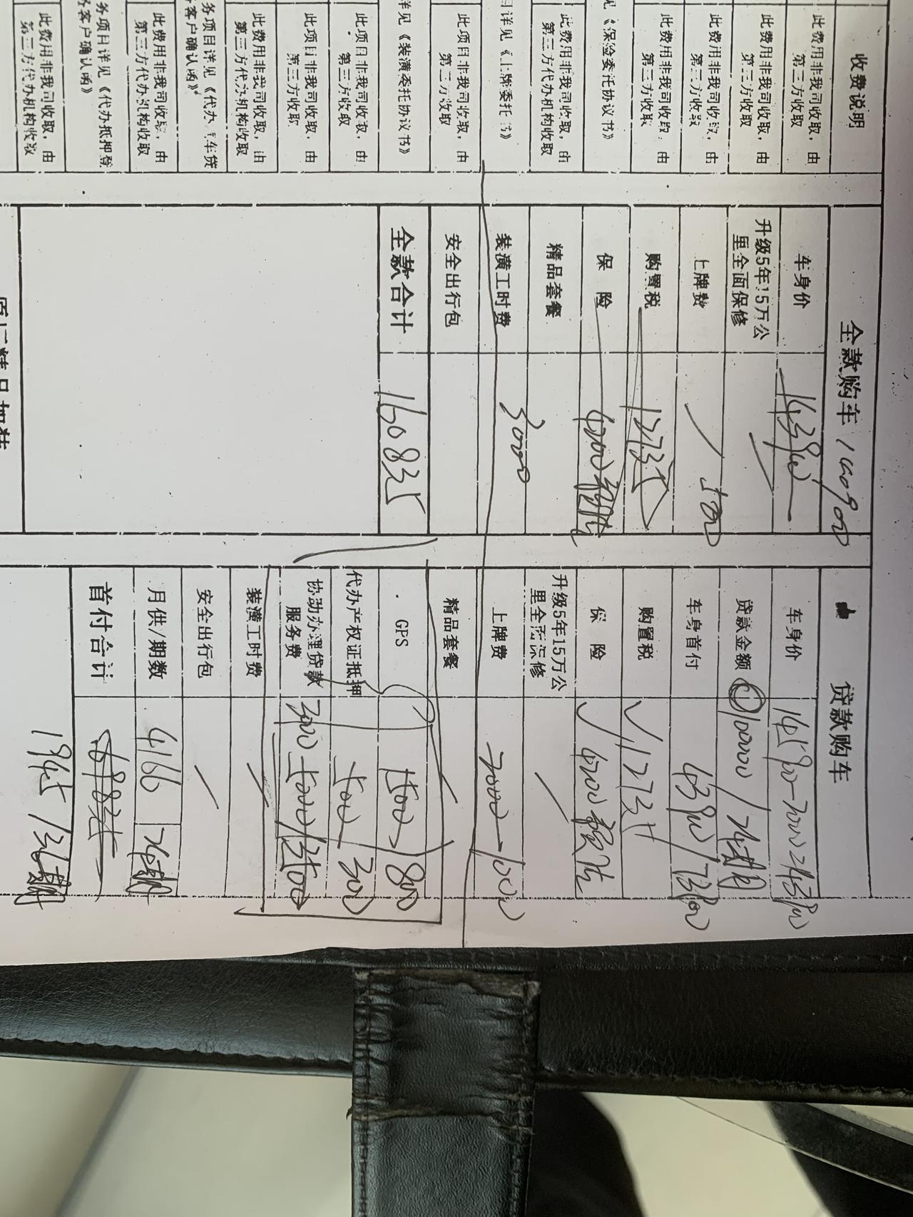 今天去福州四儿子店砍价，哈弗大狗2.0T丐版猎犬谈到如下价格：裸车价：140900元（降价5000元，无置换）上牌：50