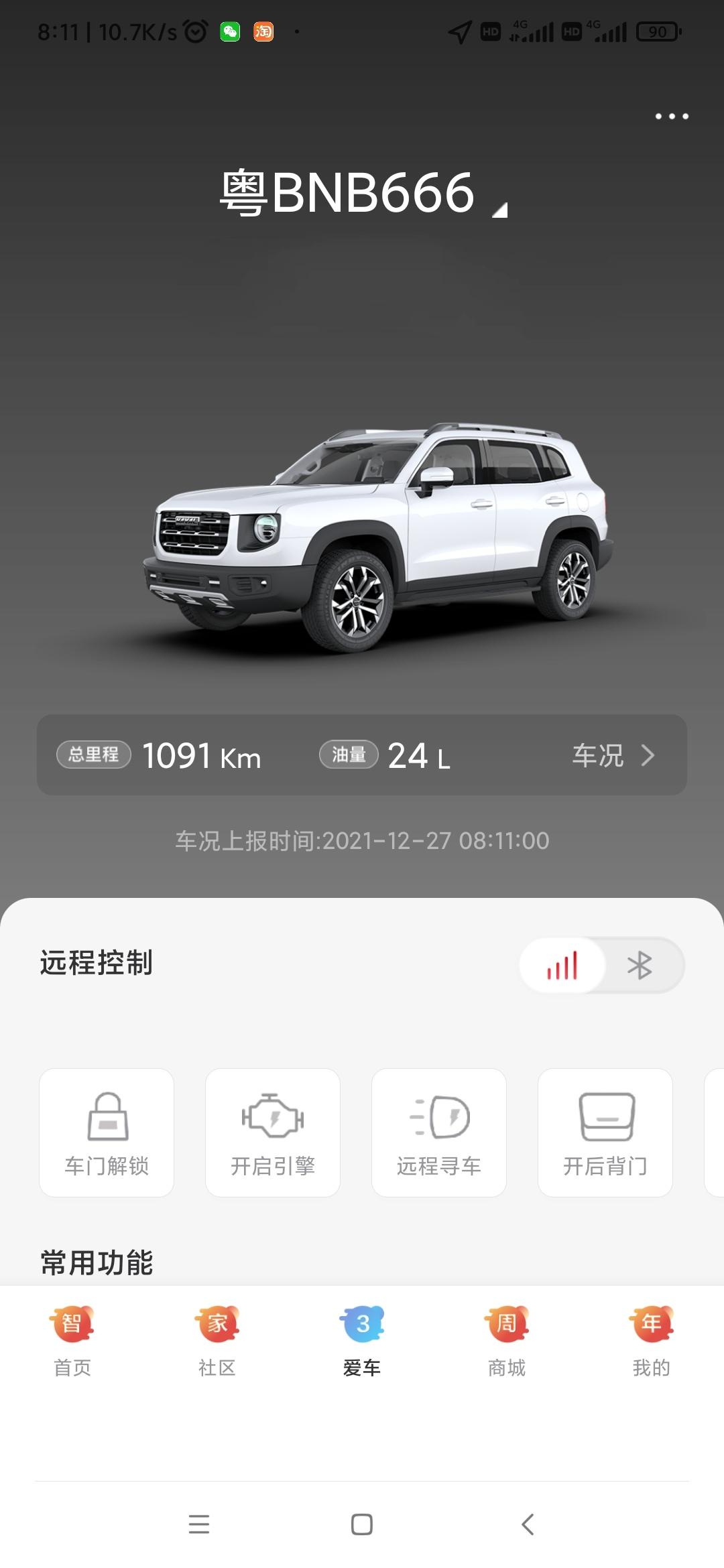 哈弗大狗 一血☞是走保险，还是找修理店呢，朋友给点建议呢提车25天，突破了1000公里，本来挺高兴的，晚上突然发现屁股受