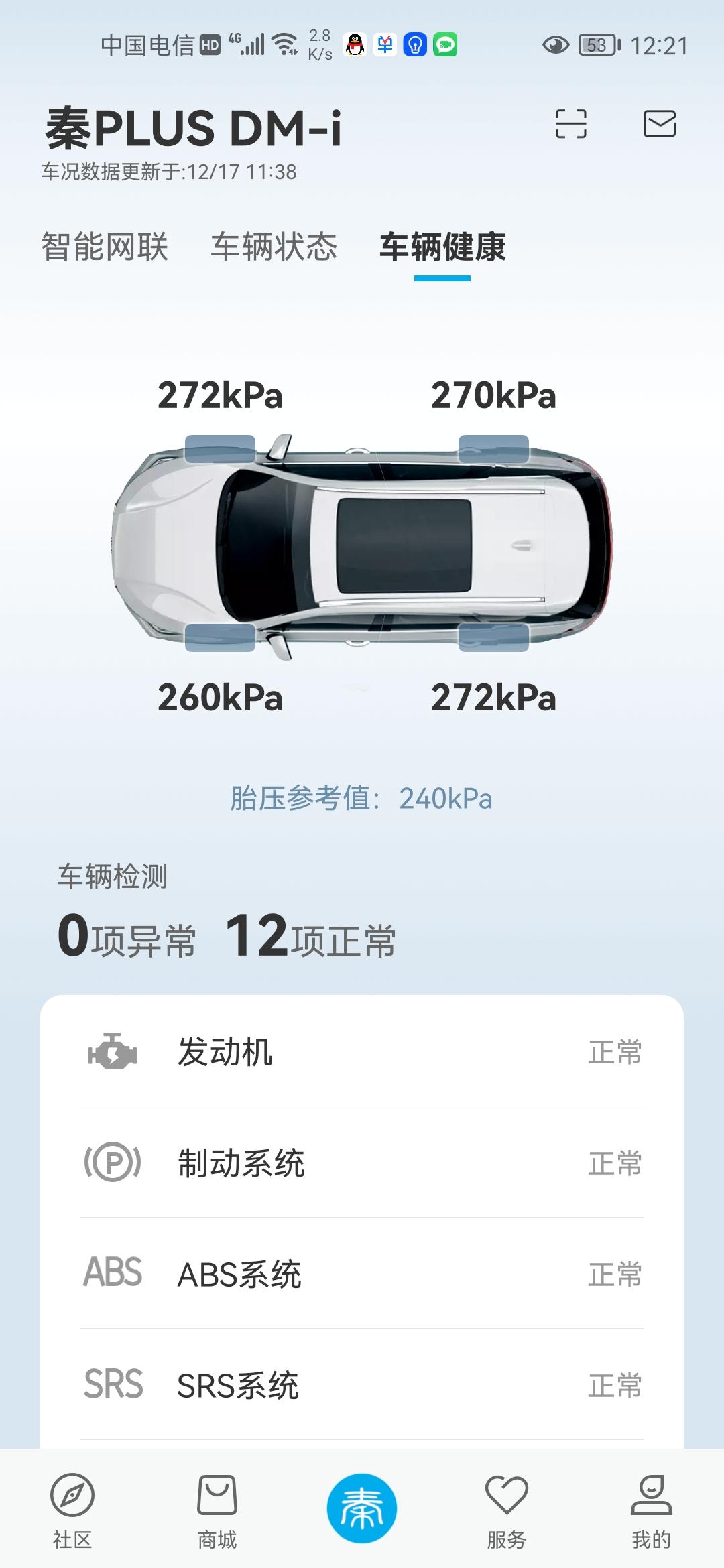 比亚迪秦PLUS DM-i 请问下这样的胎压正常吗？会不会偏高