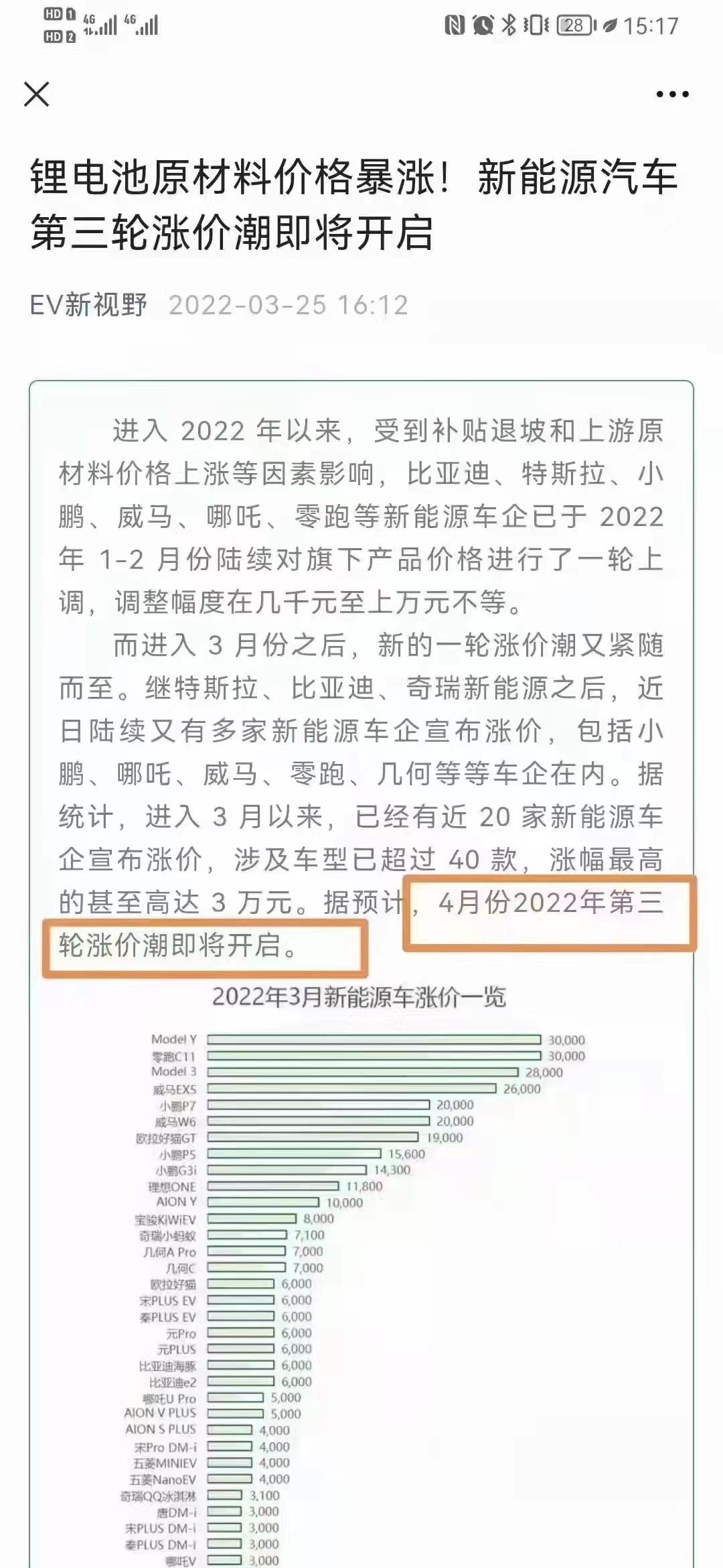 比亚迪秦PLUS DM-i 4月份第三轮涨价了！我就想说这是个什么影响策略，原材料价格上涨这么夸张吗？居然都能三轮涨价，