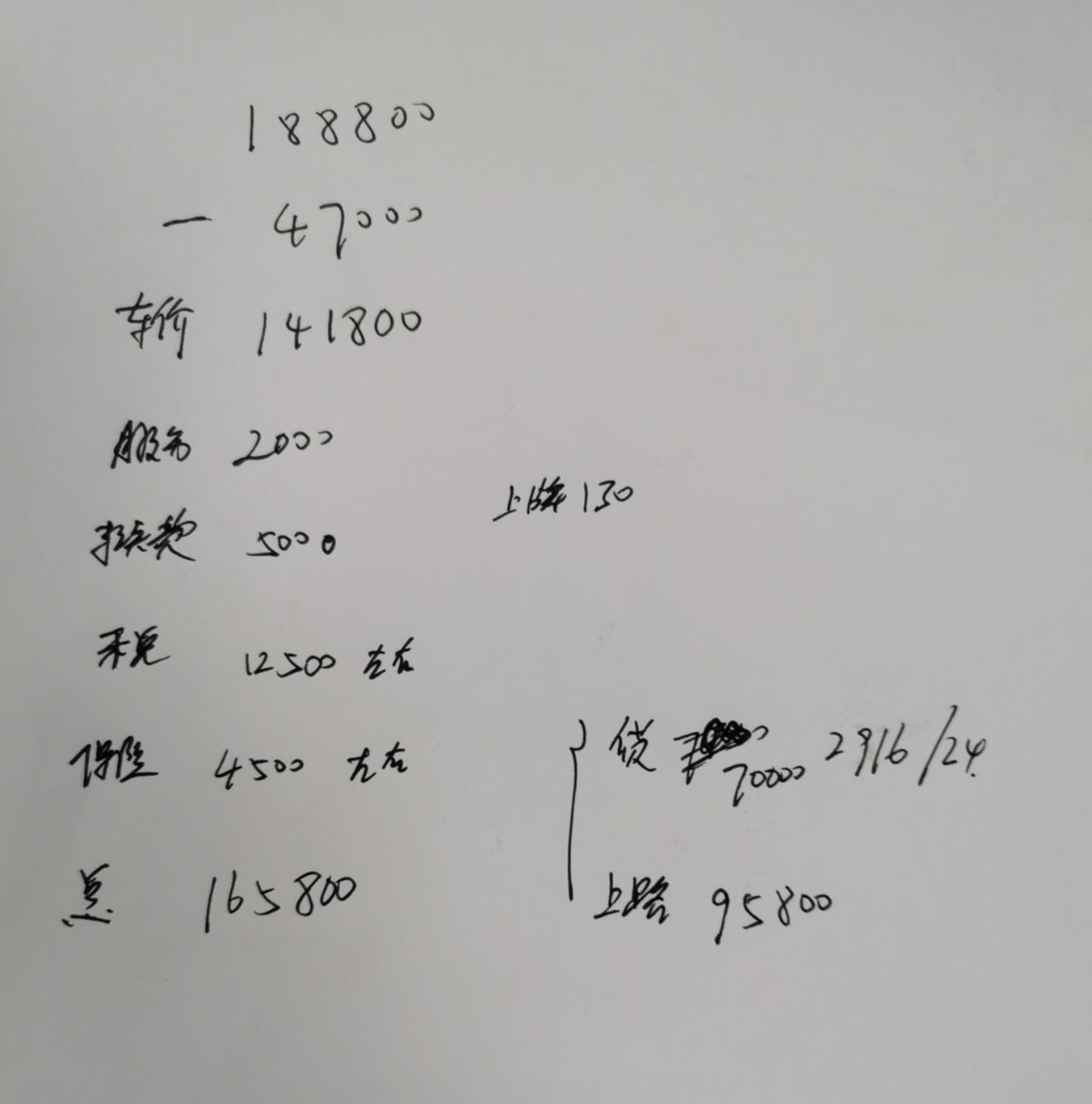 别克君威 还没有那里能砍的？