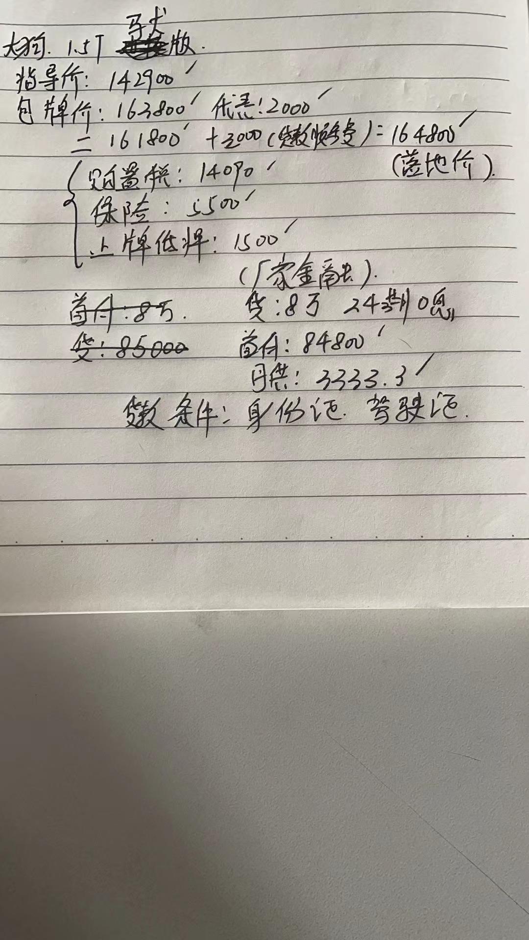 哈弗大狗 就是一口咬定没得优惠了
