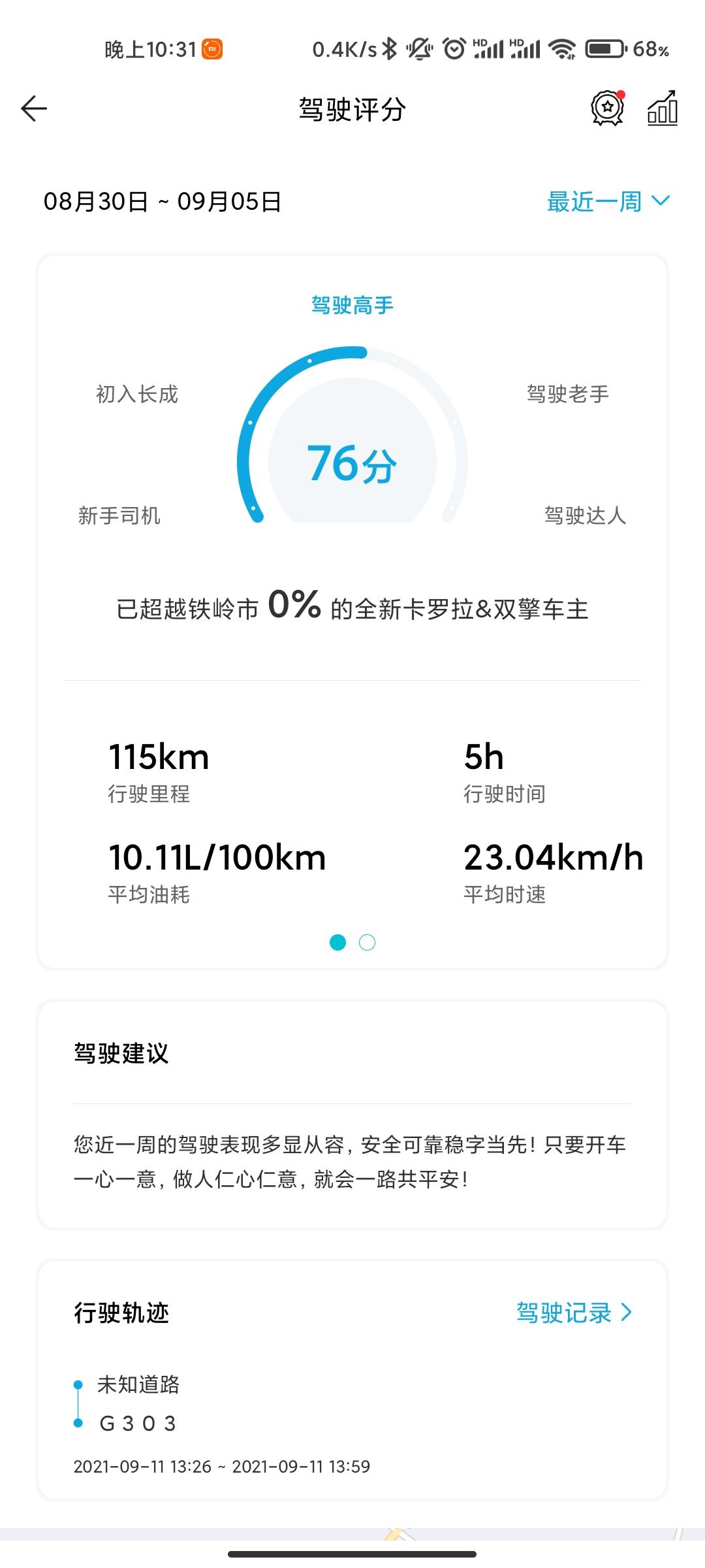 丰田卡罗拉 麻烦各位铁铁帮忙看看，为什么我的油耗这么高？我买的是假的双擎吗？