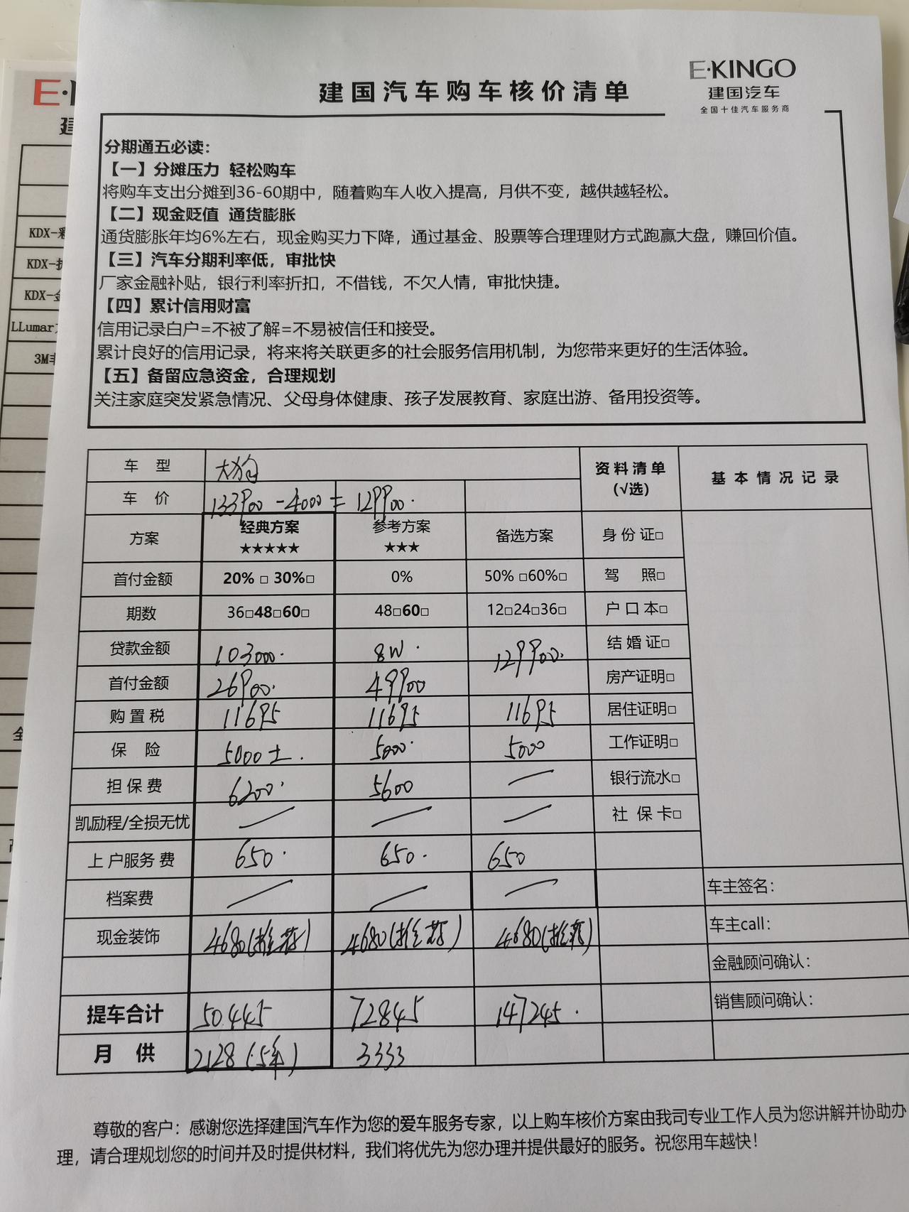 哈弗大狗 感觉这价格贵了，有懂得吗