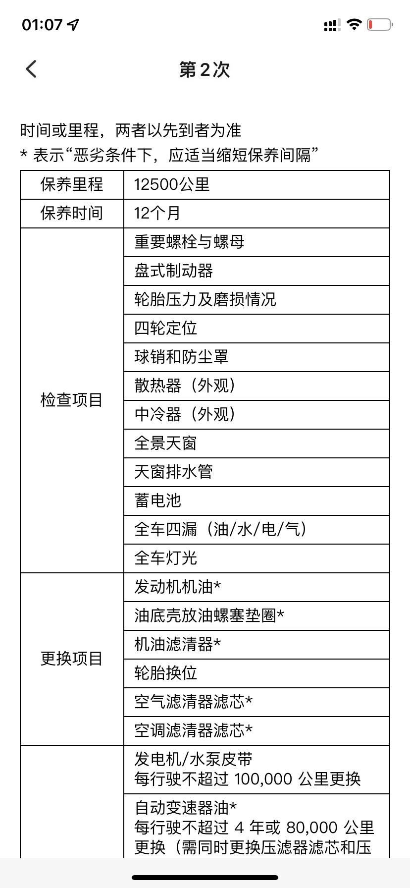 哈弗大狗 关于二保，2.0的车是不是二保是7500啊，我看保养手册是12500二保，还有就是这个项目，两个滤芯有必要换么