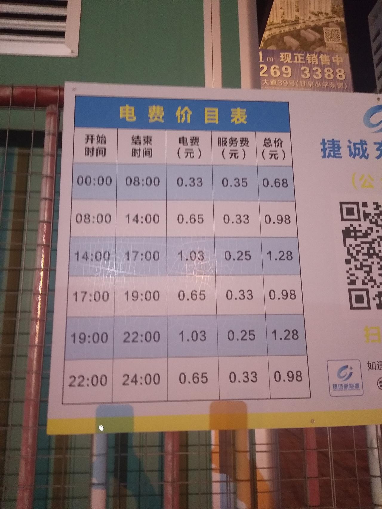 比亚迪秦PLUS DM-i 我是属于充电不方便型的，平常如果充电的话要去充电桩，我去看了充电桩的价格（下图），买这款55