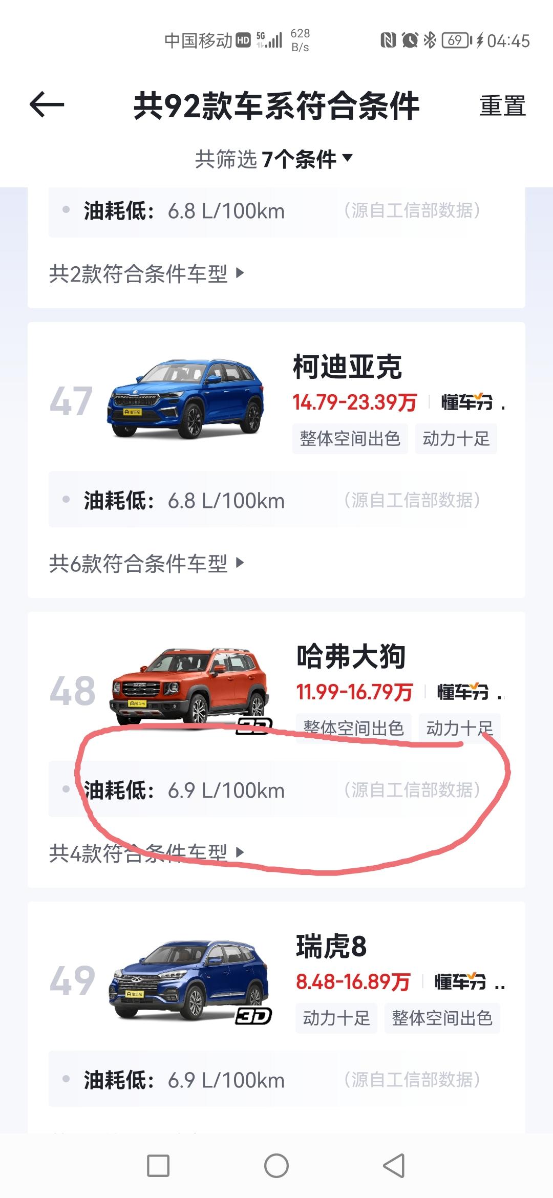 哈弗大狗 谁能告诉我哮天犬的真实油耗（城市道路）