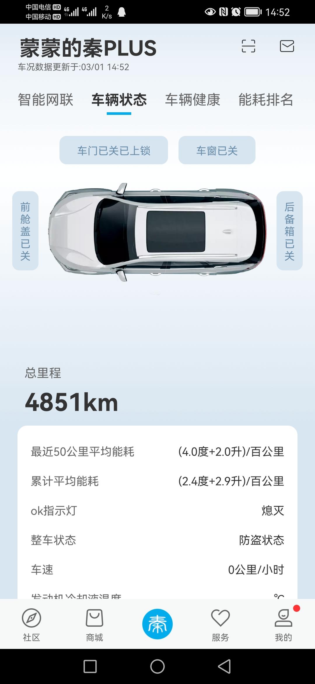 比亚迪秦PLUS DM-i 大家的续航里程是多少？我的是秦plus dmi 55公里版本，目前气温20度左右，不开空调，