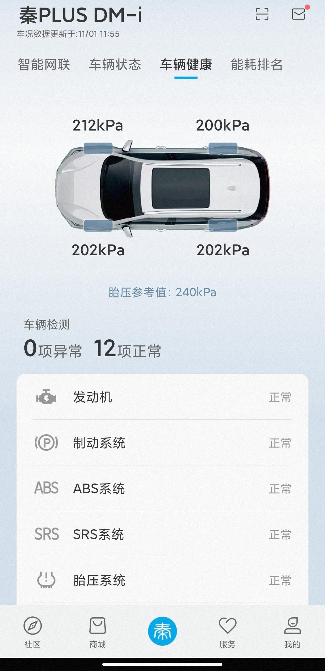 比亚迪秦PLUS DM-i 新手，请问胎压这样，需要去补气吗，一般的汽修店能搞定吗，需要去4s店吗