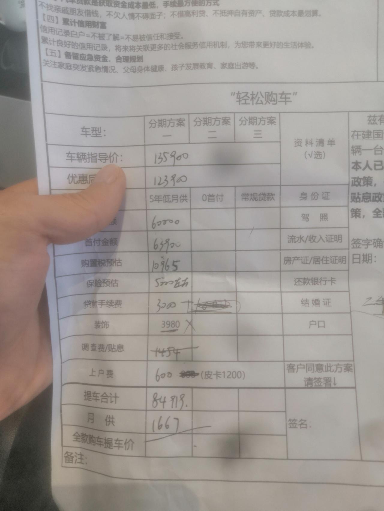 哈弗大狗 边牧版  优惠6000置换6000这价格贵吗
