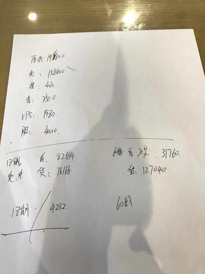 别克君威 坐标聊城五洲别克ssss电，黑色1.5豪华，优惠38800，优惠后158000，加7500保险，1980gps