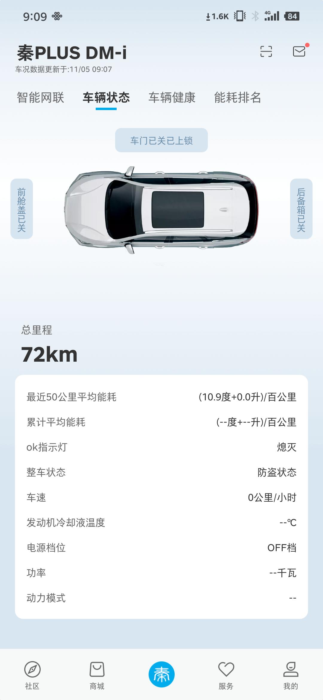 比亚迪秦PLUS DM-i 好家伙，开了两天上下班一滴油都没用啊，我寻思我踩油门还是比较猛的啊。。  更离谱的是今天上班
