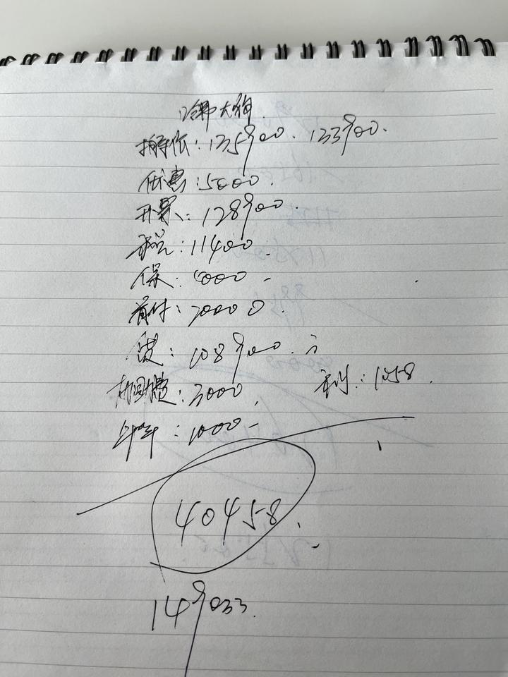 哈弗大狗 兄弟们   大狗边牧旺财  这个价格我还能往下砍多少才合适