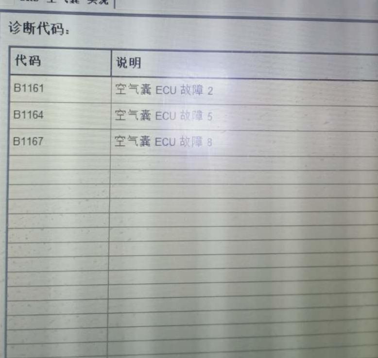 请问我的19款卡罗拉故障灯常亮，显示的故障码是什么意思