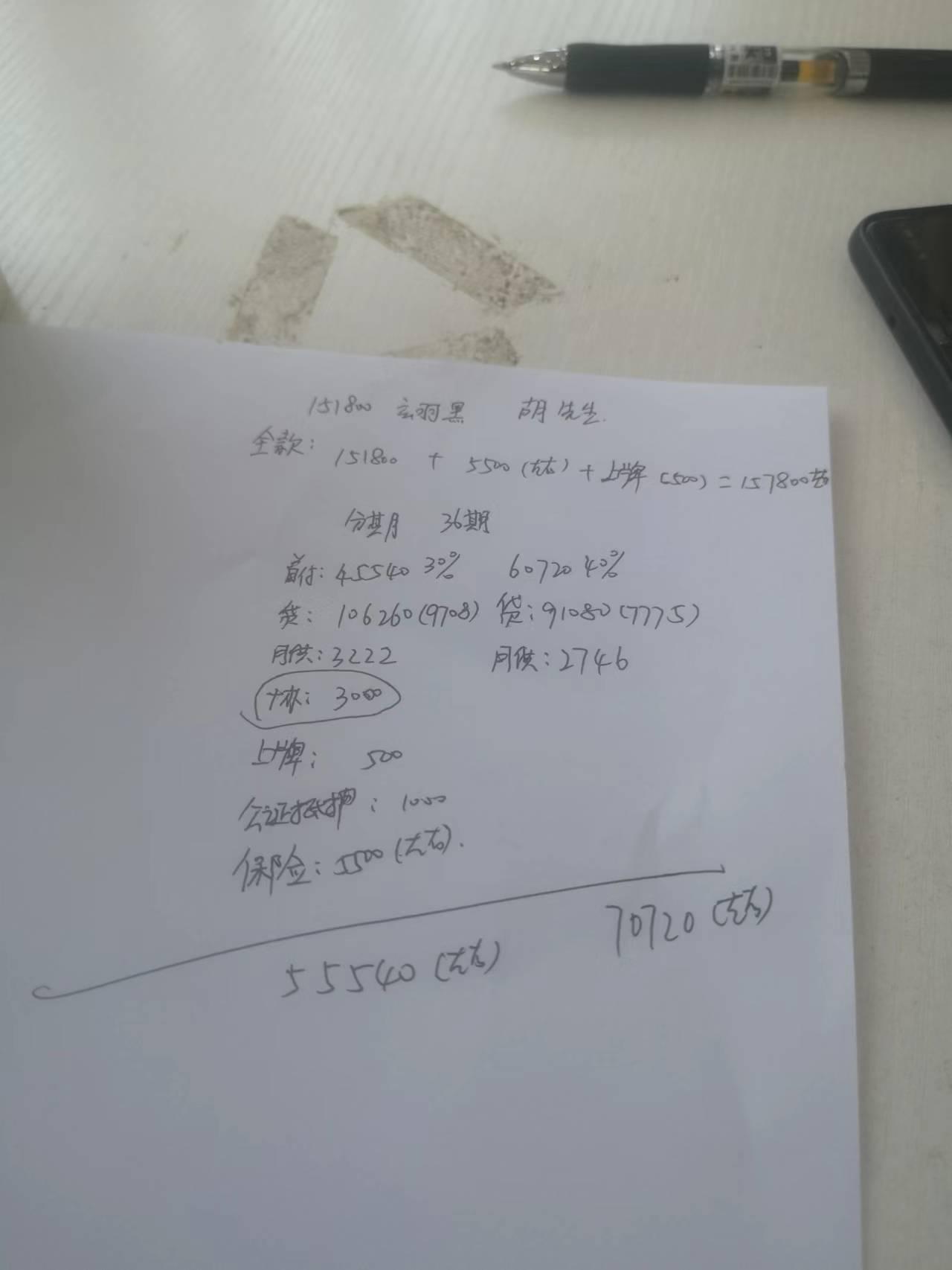 比亚迪秦PLUS DM-i 老哥们，120旗舰版4s店报的价格，有哪些还可以砍得动的，或者和我说一下你们的价格