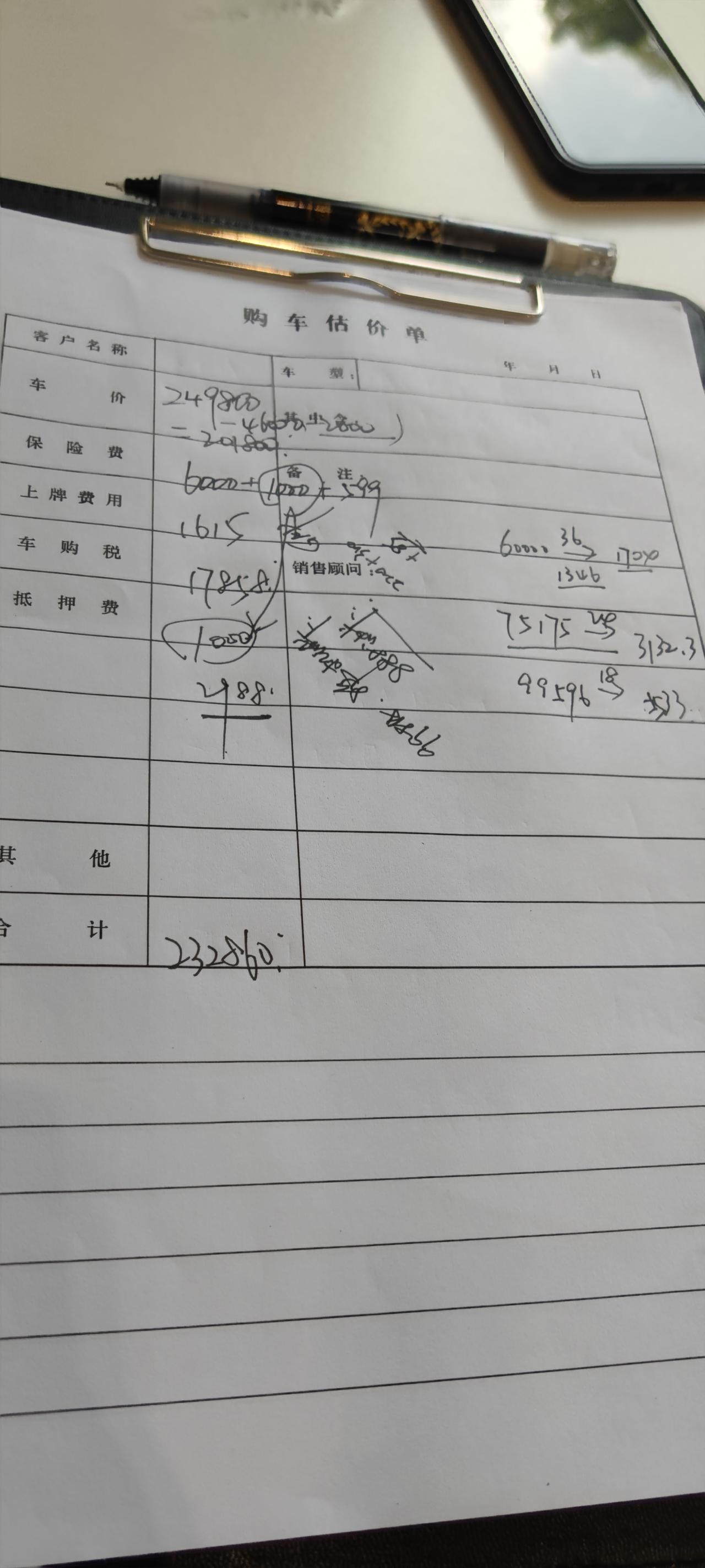 大哥们，现在君威gs豪华落地多少，23w多是贵了么