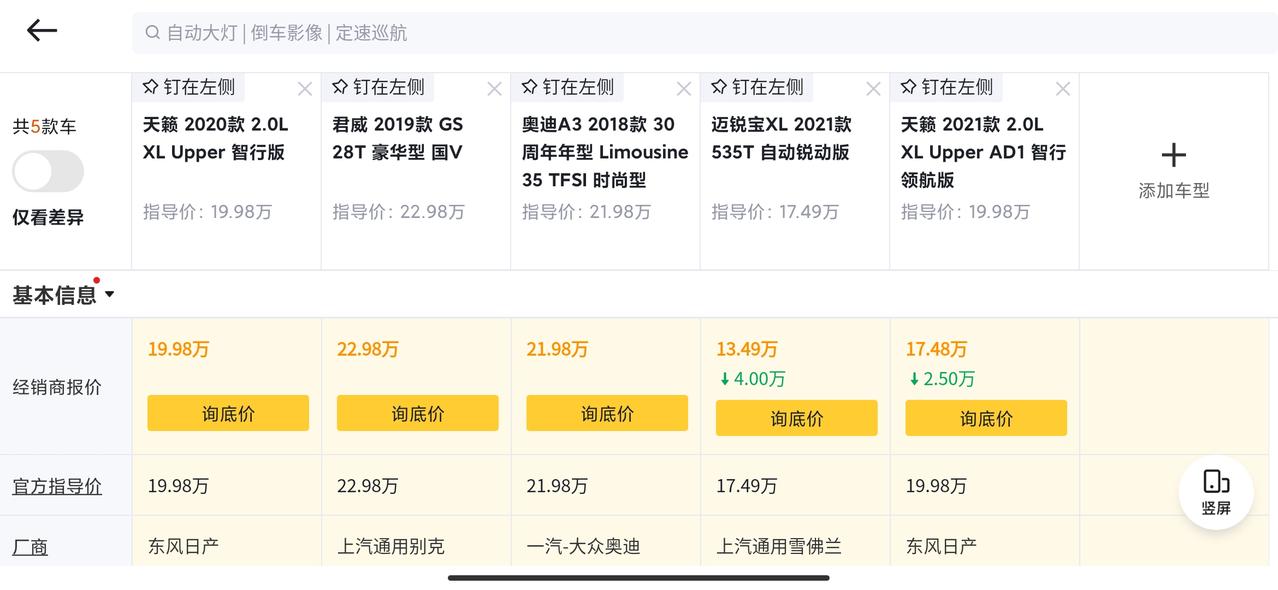 别克君威 各位大佬给看下人生第一辆车，这几款那款性价比更好，后期保养省心省钱，主要市区代步，偶尔周边游，对动力要求不执着