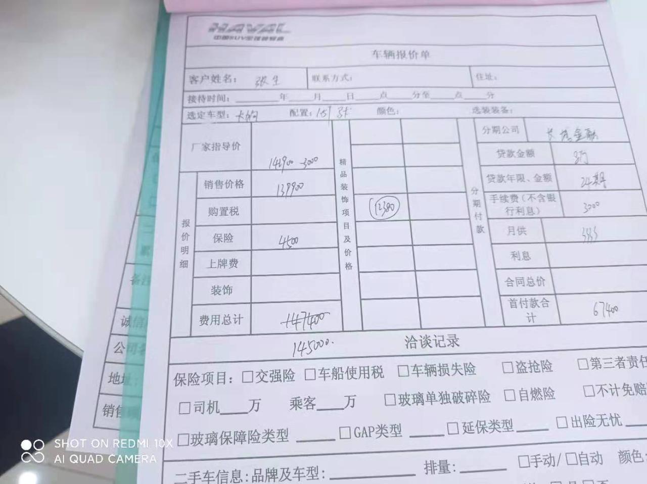 哈弗大狗 坐标深圳。看看这个价格是不是太贵了。  马犬1.5T版。  优惠2000