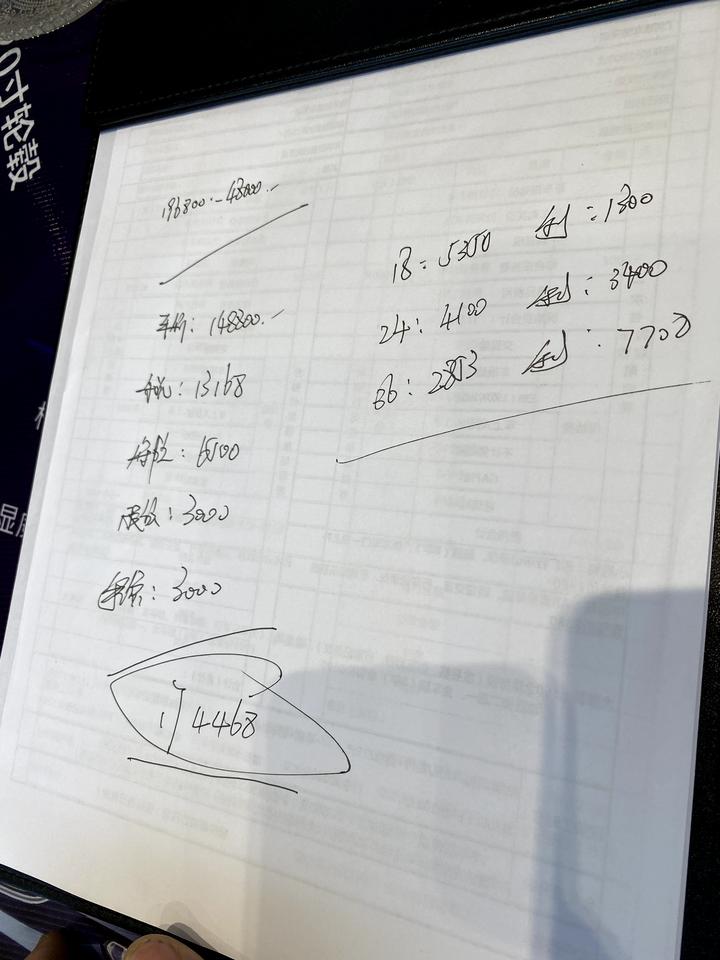 别克君威 浙江宁波1.5t豪华版落地多少w  这是我上个月谈的 贵了吗