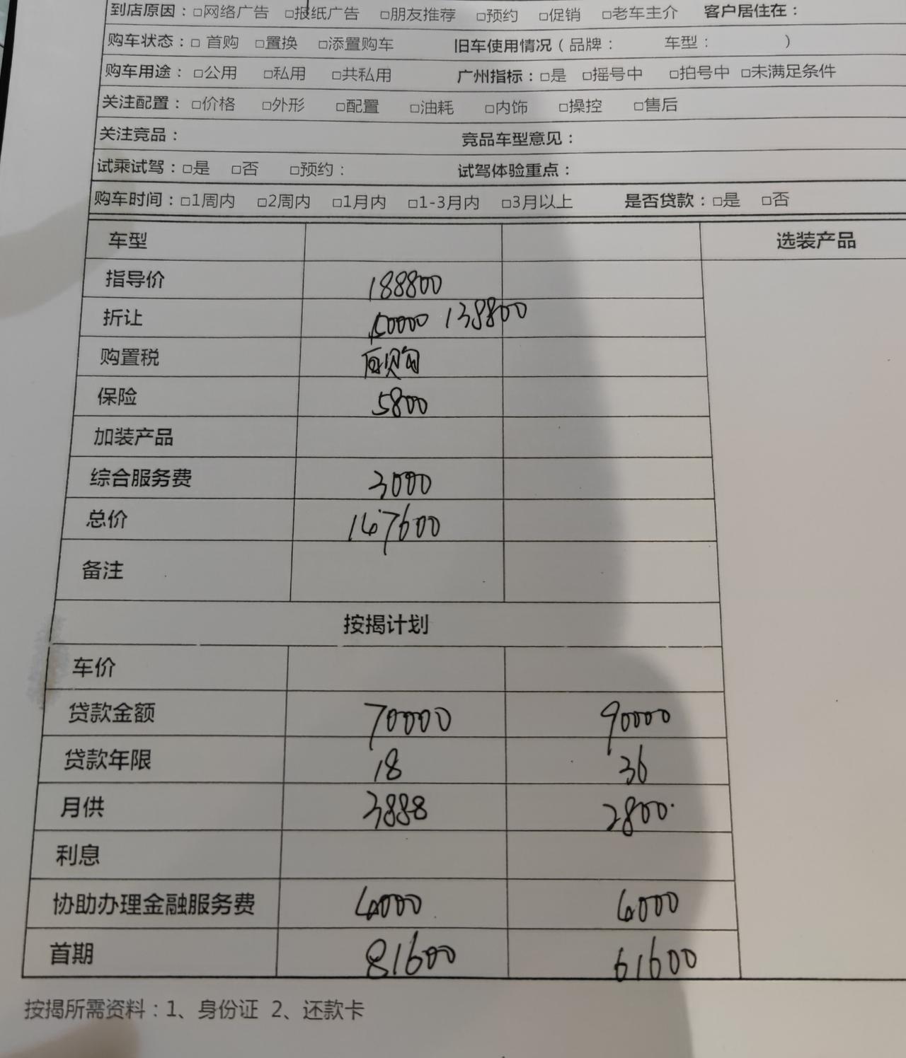 别克君威精英版有木有广州的大哥，帮忙看看这两个报价单，感觉水好深