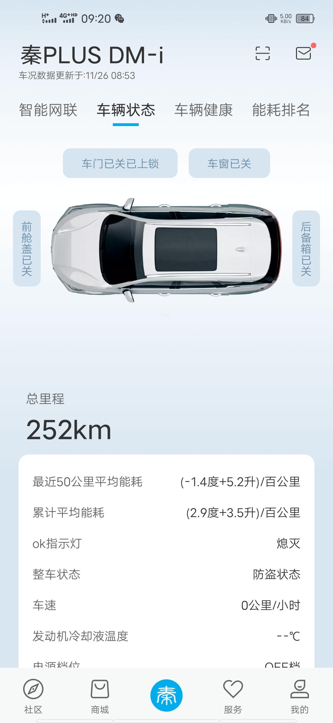 比亚迪秦PLUS DM-i 请问这个油耗高了吗。
