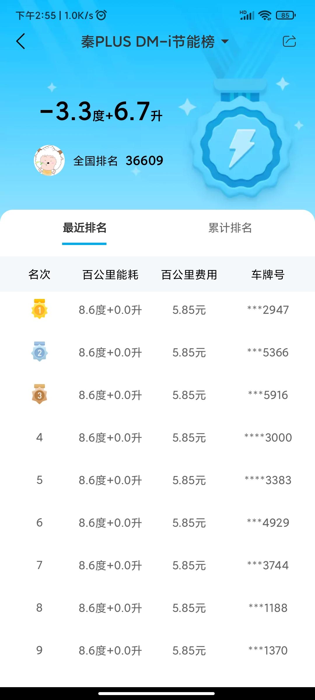 比亚迪秦PLUS DM-i 秦plusdmi120尊贵可以遥控升降车窗吗