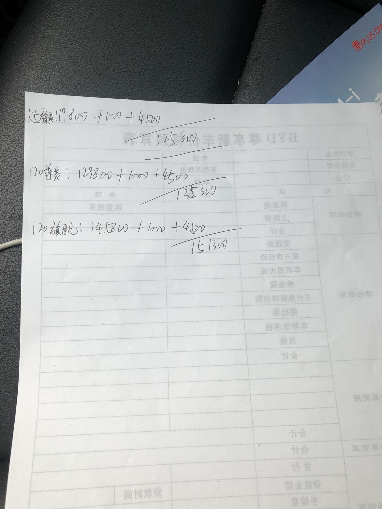 比亚迪秦PLUS DM-i 准备入手开始纠结了55旗舰还是120尊贵，主要市区开，没有充电桩，不知道去外面充电快不快。销