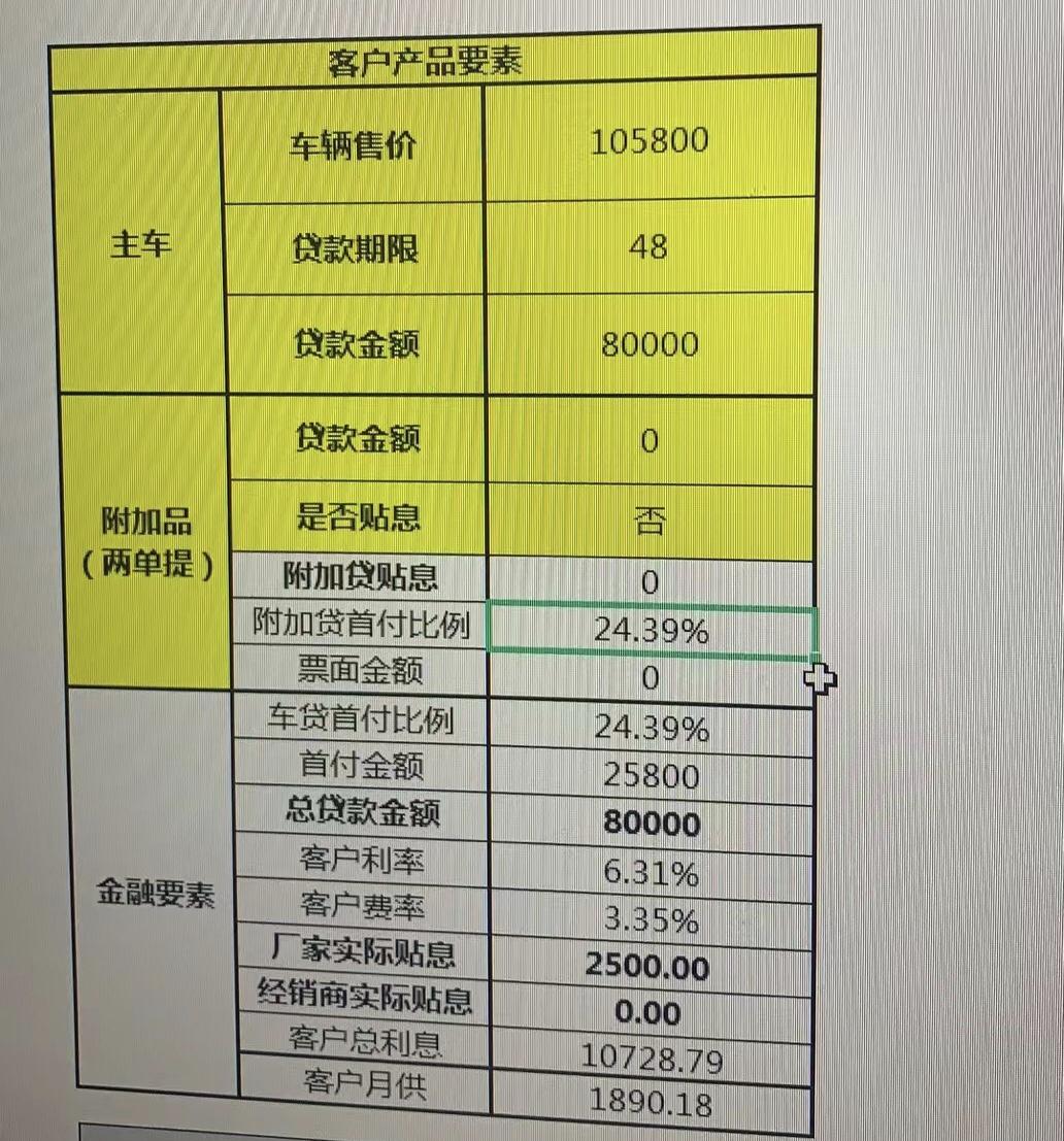 比亚迪秦PLUS DM-i 有没有在广州订55尊贵版的朋友，你们的价格是多少？交流一下。白云这边的4s报价全款落地111