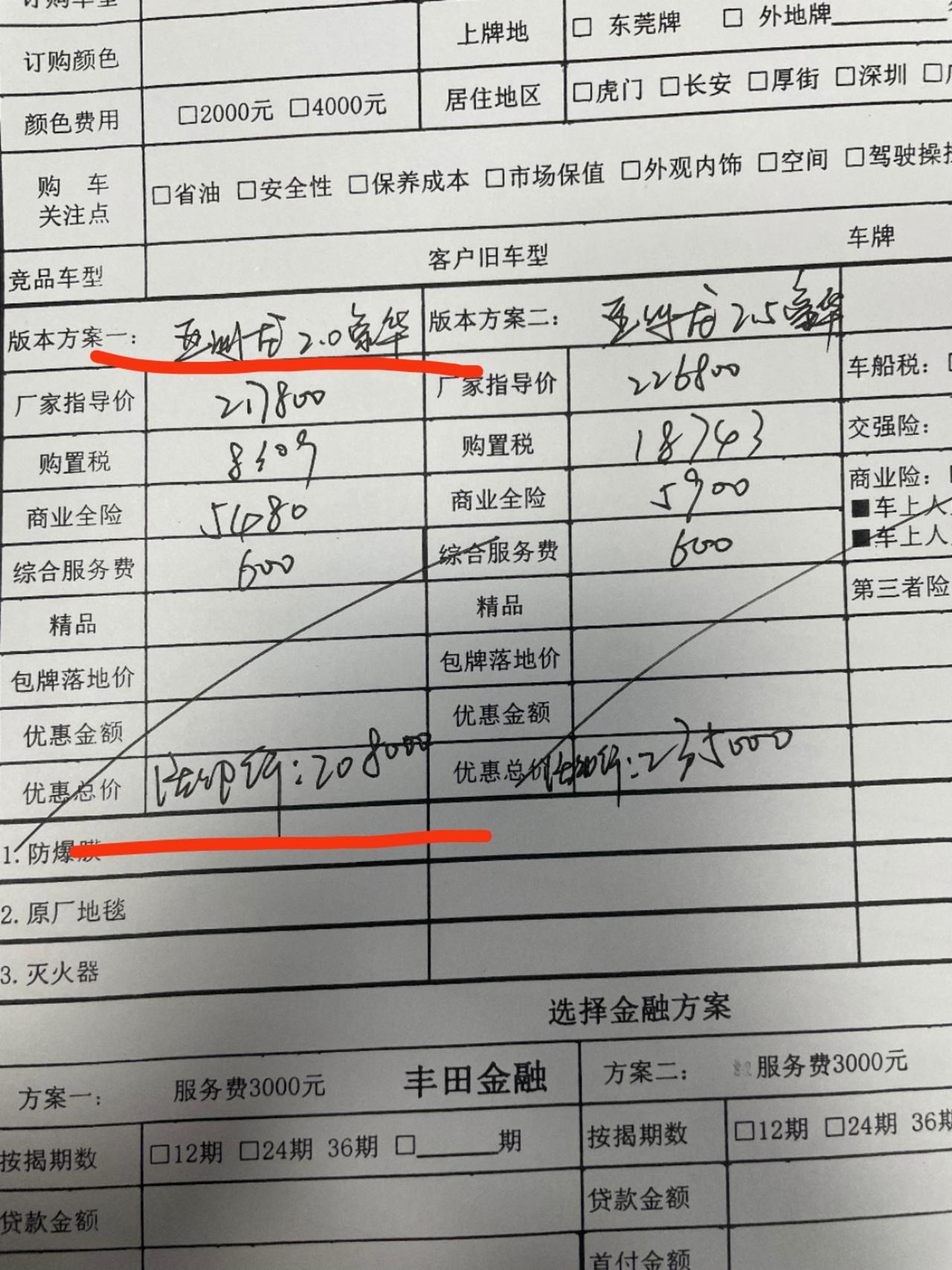 丰田亚洲龙 2.0跟2.5豪华版你们办下来多少个w有点犹豫不知道怎么选