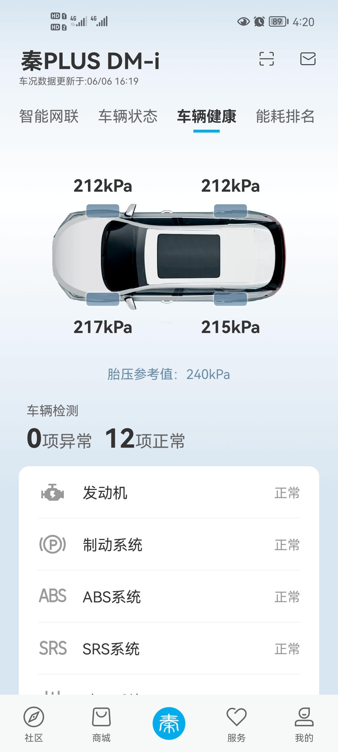 比亚迪秦PLUS DM-i 想问下万能的车友圈，我这个胎压有问题吗？是不是过低了？