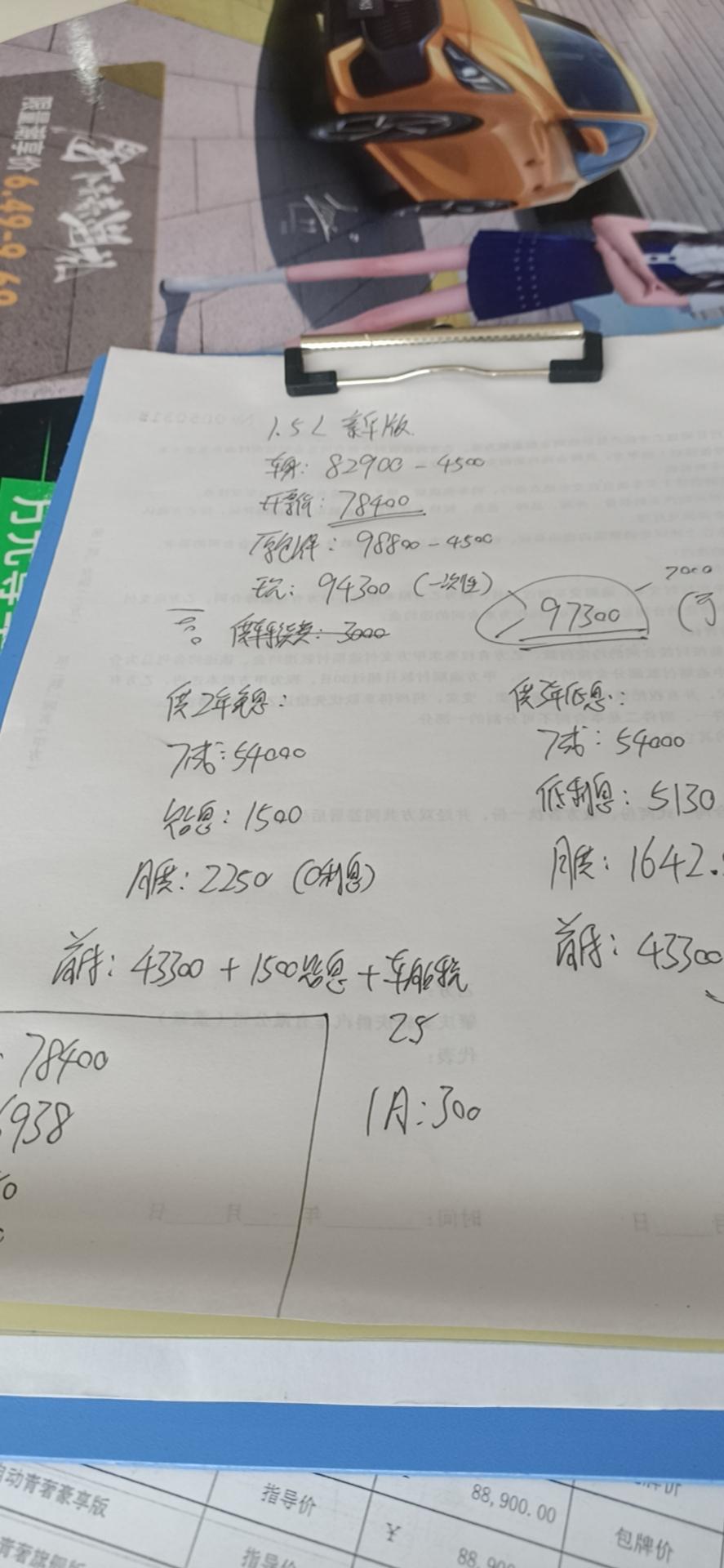 名爵5 这个能砍到多少   谈到9个谈不下去了