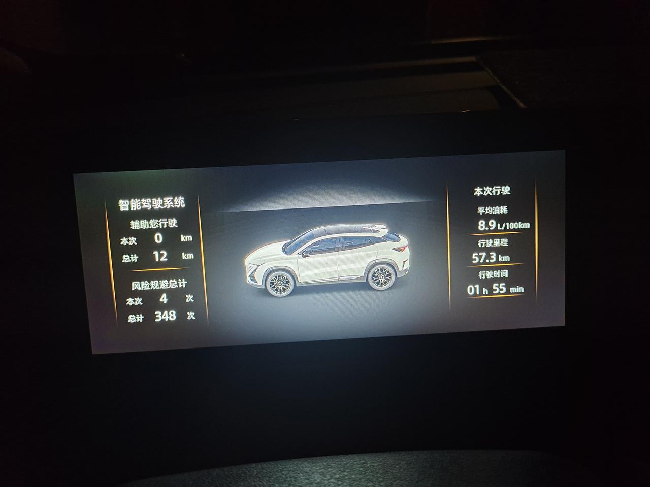 各位长安UNI-T1.5T尊贵版的车主们，看看这样的油耗高不高