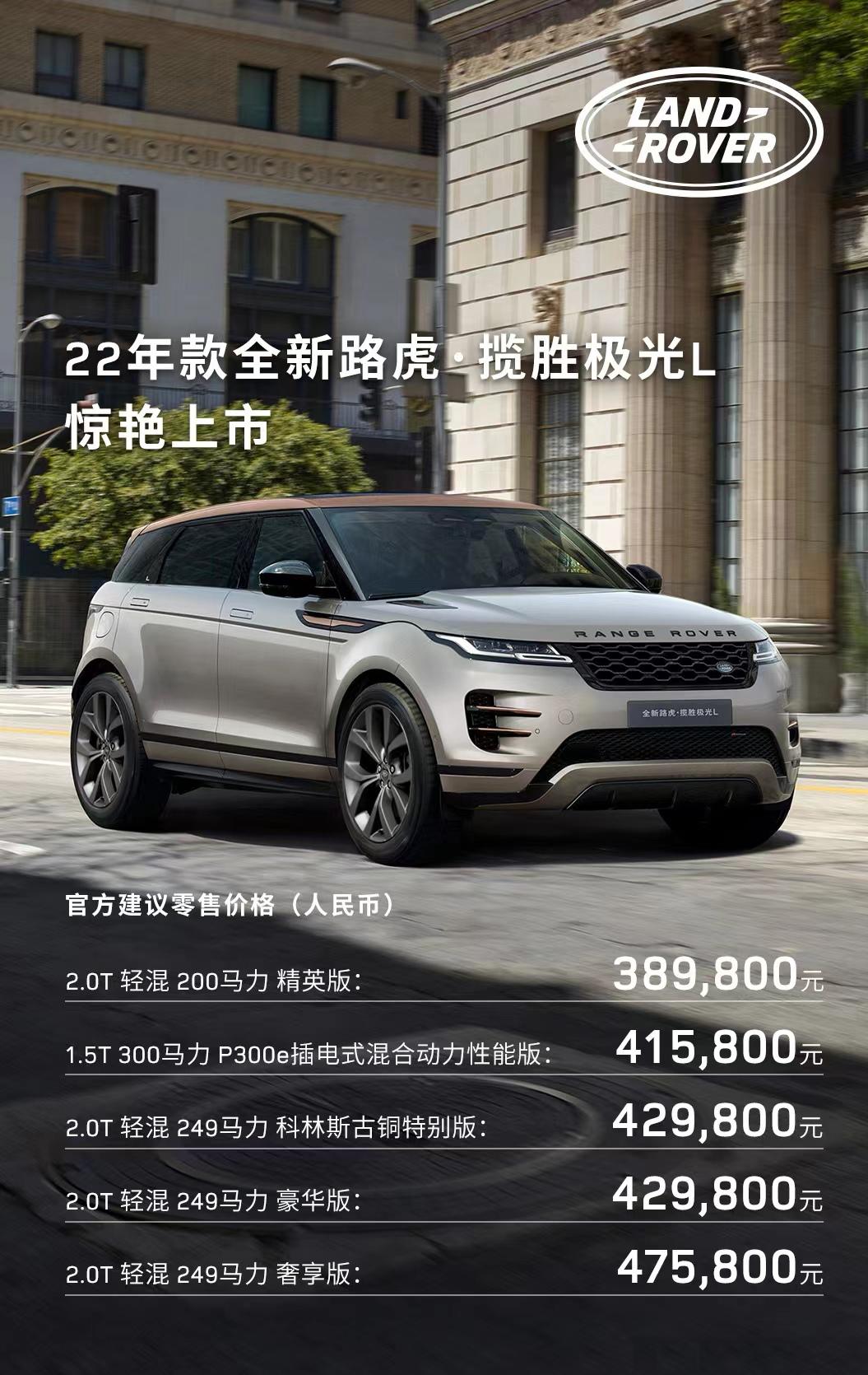 路虎揽胜极光 你说芯片紧张，然后发现运动改版的科技运动版还带360，然后2023报极光L到奢享版才有360，豪华和奢享指