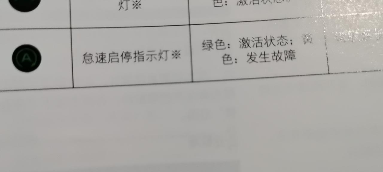 长安CS35 PLUS 今天突然启动车子就亮了黄灯，但是关了启停就没灯亮了，这个对开车有啥影响吗？自动启停是不是有啥故障