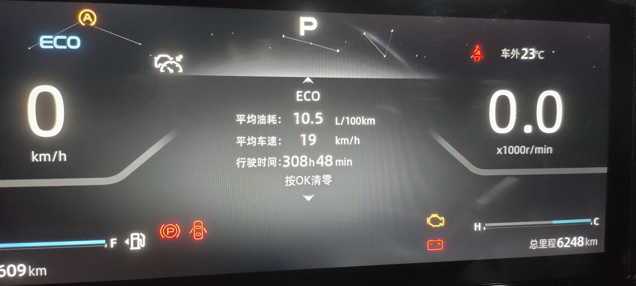 长安UNI-T 1.5T的顶配，朋友的车拿来开了一个月，沈阳纯市区工况，确实也跑不起来，为啥这么废油啊