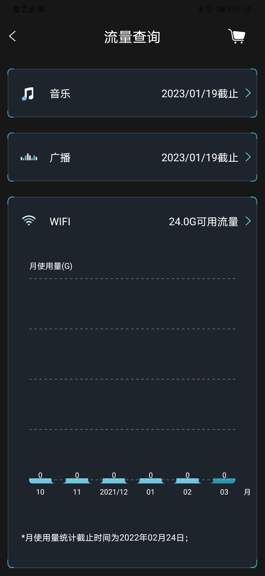 标致4008 车友们有没有了解下车机wifi是不是内置了张物联卡？到时候流量用完了可以换卡不？还有我发现更新地图不占用流